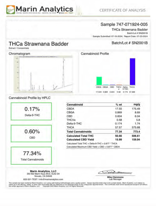 Strawnana - Image 2